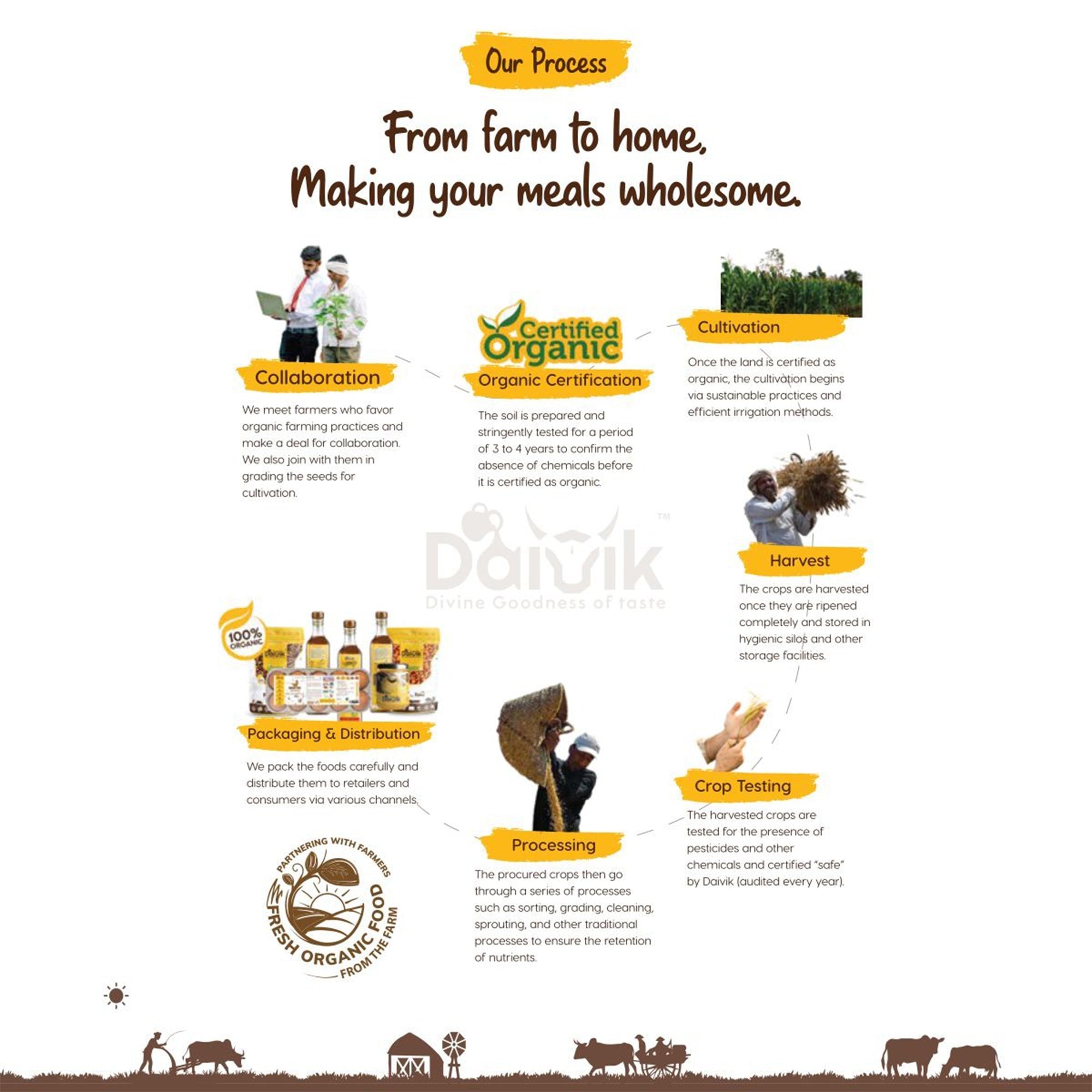 ORGANIC CORN FLOUR